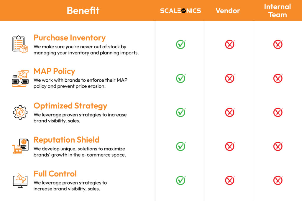 what makes us different (2)